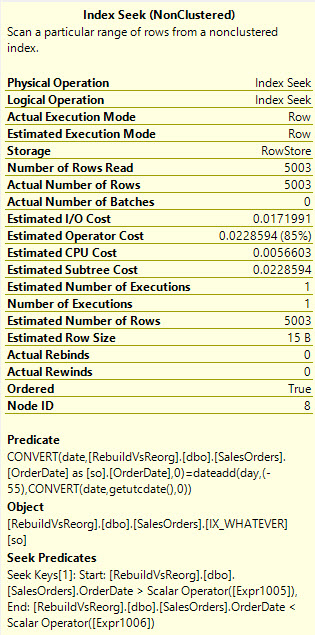 Just you, and nobody else but you.